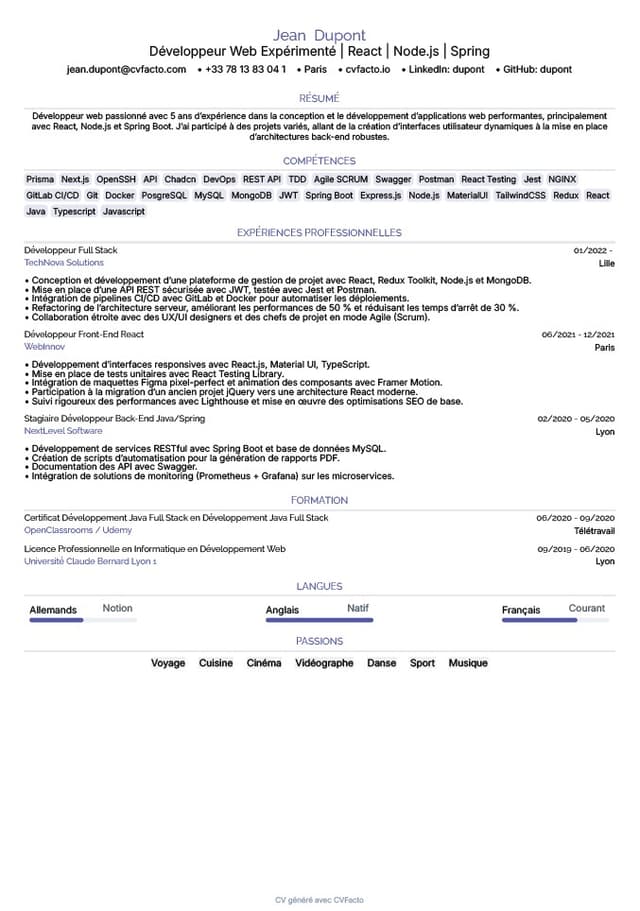 Havard / Format ATS